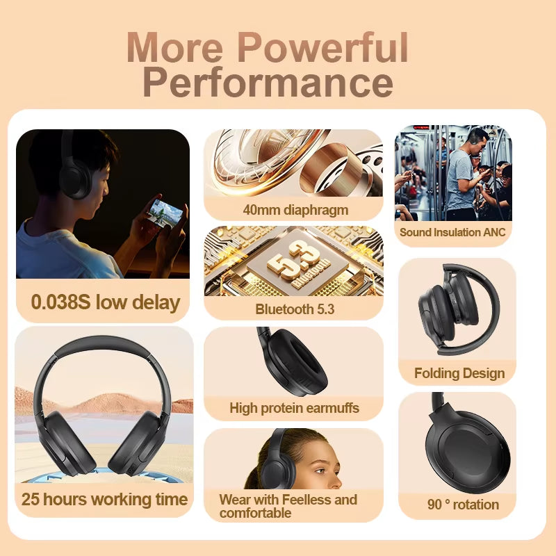 ANC Noise Canceling Headphones A1 Wireless Bluetooth Headphones BT5.3 400Mah Over-Ear Foldable for Sports Work Games